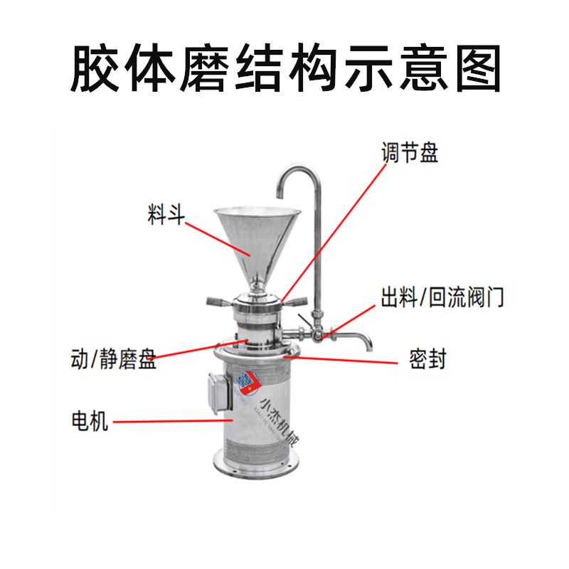 JM-L50胶体磨，立式不锈钢食品研磨机(图5)